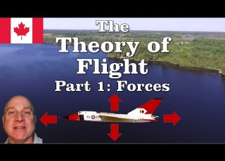  Theory Of Flight Part 1 Forces And Lift