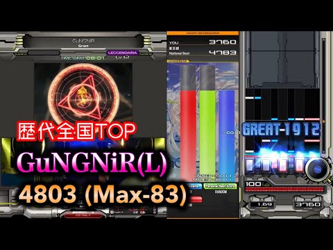 世界初4800超 GuNGNiR L 4803 Max 83 WR