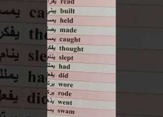 الأفعال الغير منتظمه Irregular Verbs