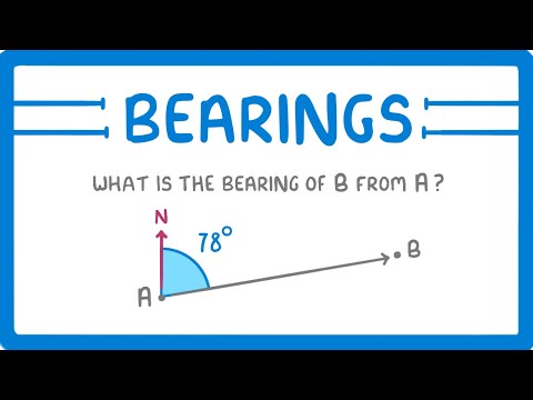 GCSE Maths What Are Bearings 2026 27 Exams