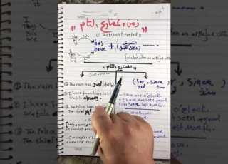  قائمة القواعد شرح زمن المضارع التام The Present Perfect