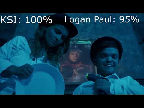 Logan Paul Vs KSI Diss Tracks With Healthbars