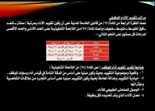 ضوابط اعداد تقرير تقويم الأداء للمخاطبين بقانون الخدمة المدنية والمخاطبين بالقانون 155 لسنة2007