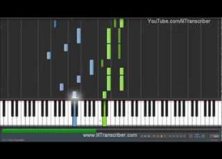  Gym Class Heroes Stereo Hearts Easy Piano Cover By LittleTranscriber
