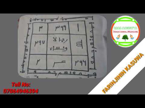 HATIMIN FARIN JININ KASUWA Don Samun Ciniki Mai Yawa Agun Maza Da Mata