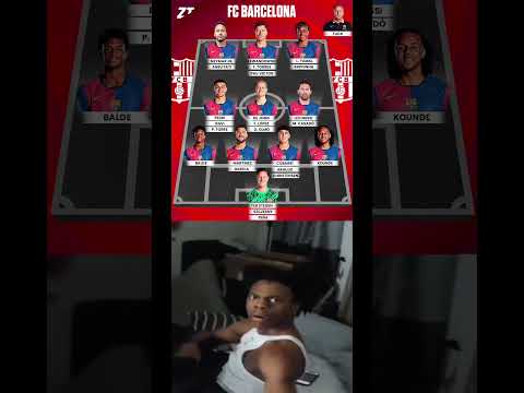 FC Barcelona For The 2025 2026 Season If The Last Rumors Of Signings Were Confirmed