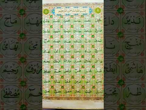 99 Name Of Holy Prophet Muhammad PBUH Muhammad S A W K 99 Naam Beautifull Voice Islamic Video