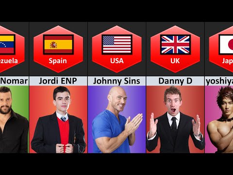 P Rn Actor From Different Countries