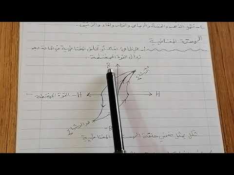 طبيعيات المرحلة الثانية الفصل الخامس الخواص المغناطيسية للمواد والهسترة المغناطيسية