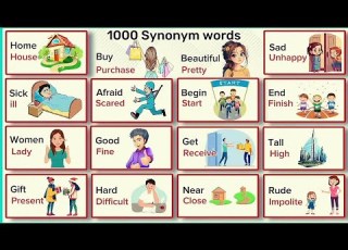  1000 Synonym Words Expand Your Vocabulary Effortlessly