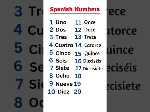 Spanish Numbers 1 20 Shorts