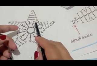 تعليم قراءه باترون الكروشيه الجزء الاول