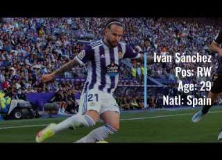  Iván Sánchez To Real Valladolid For 100Th