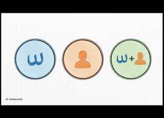 شرح قاعدة الحال وأنواعه في اللغة العربية مع امثلة وتدريبات الصف العاشر