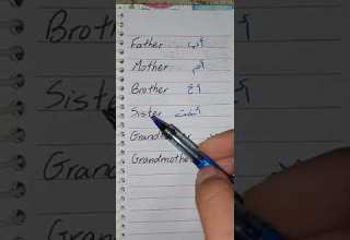 تعلم قراءة أسماء أفراد العائلة في اللغة الانجليزية