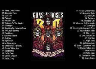 Guns N Roses Greatest Hits Full Album Guns N Roses Playlist 2021
