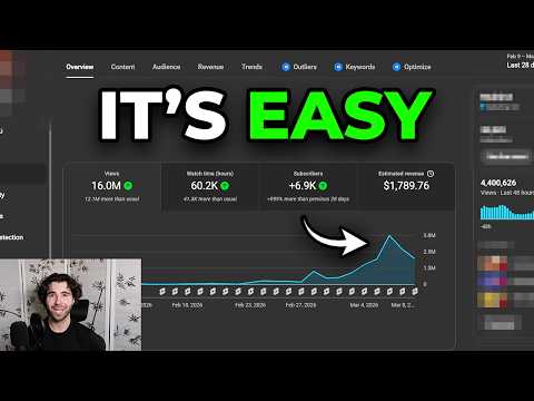 I Cracked Youtube Shorts In 13 Days Here S How