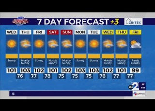 7 21 2026 7 Day Forecast 3 100 S Are Headed Our Way
