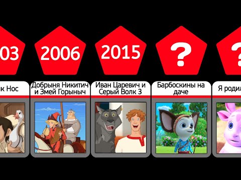 Мультфильмы Мельница 2003 2026