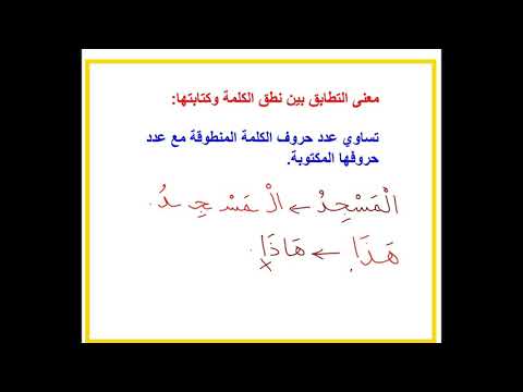 التطابق بين نطق الكلمة وكتابتها للصف الخامس التطابق بين نطق الكلمة وكتابتها للصف الخامس