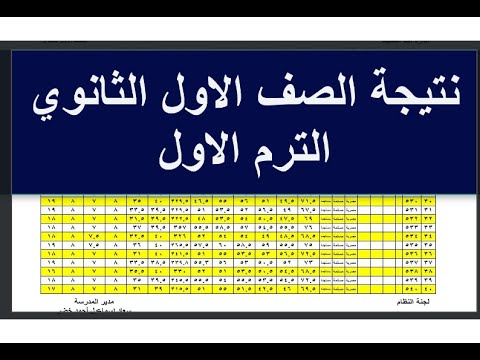 نتيجة الصف الاول الثانوي بالدرجات نتيجة اولى ثانوي الترم الاول
