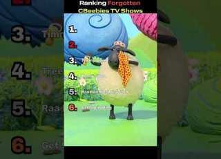 Ranking Forgotten CBeebies TV Shows