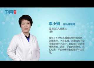  妇科 更年期补充雌激素如何用药