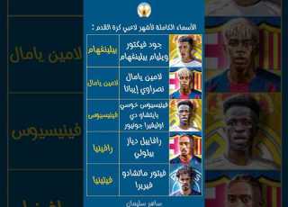 ستصدمك أسماء أشهر لاعبي كرة القدم الكاملة