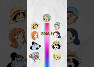  CLOSEST STRAWHAT TO ZORO Anime Onepiece Luffy Zoro