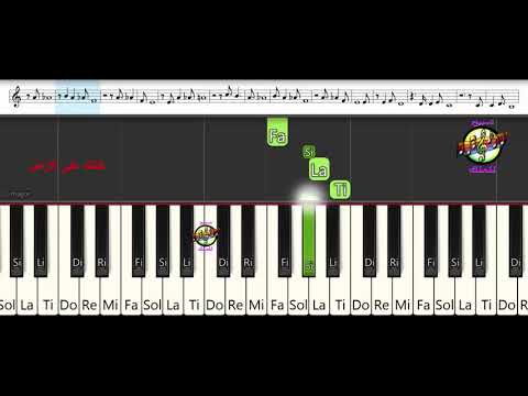 تعلم عزف ترنيمه ابانا الذى فى السموات