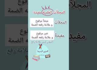 إعراب الكلمات في الجملة الاسمية المبتدأ و الخبر لغه عربيه ميس سمردياب العربي البسيط