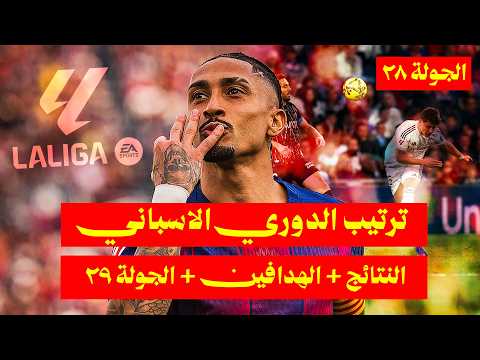 صراع الليجا ترتيب الدوري الاسباني 2026 2025 بعد الجولة 28 الهدافين نتائج المباريات