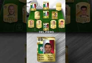 Can This Italy XI Reach The World Cup Fc26 