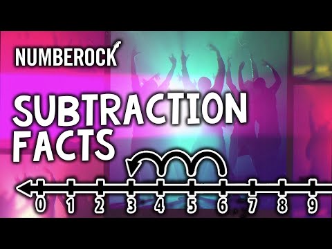 Math Facts Song Subtraction For Kids Learn To Subtract