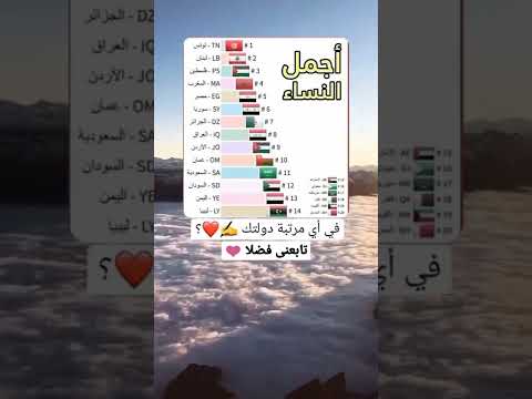 اجمل نساء الدول العربيه