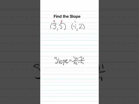 How To Find The Slope Of A Line Between Two Points Slope Shorts Shortvideo Mathematics Slope