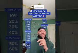 How Big Of A Partynextdoor Fan Are You Partynextdoor Pnd Soul Rnb Music Throwbacksongs