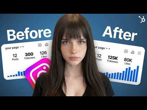 AI OFM The Instagram Growth Strategy That Works In 2026