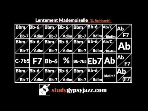 Gypsy Jazz Backing Track Play Along Lentement Mademoiselle
