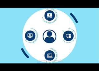 Learn How The Akamai Edge Platform Works