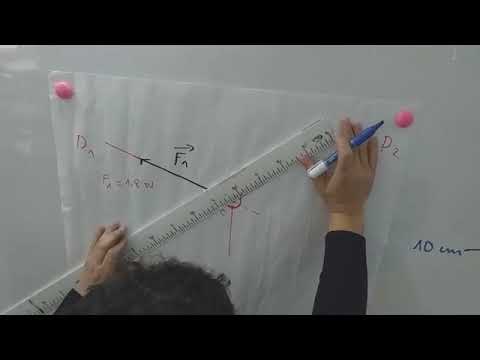 نشاط توازن جسم صلب خاضع لثلاث قوى غير متوازية التحدي نشاط توازن جسم صلب خاضع لثلاث قوى غير متوازية التحدي