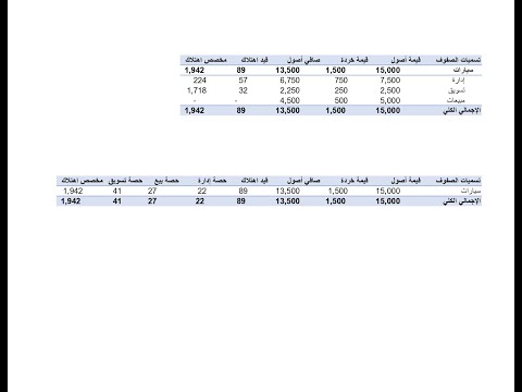 اكسل متابعة اصول مجاني