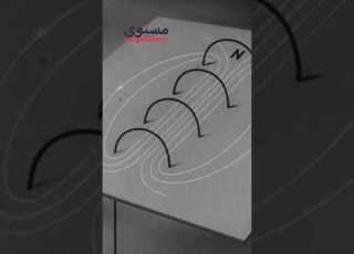 تأثير فاراداي