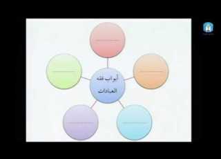 فقه العبادات 01 مقدمة عامر بهجت التأهيل الفقهي