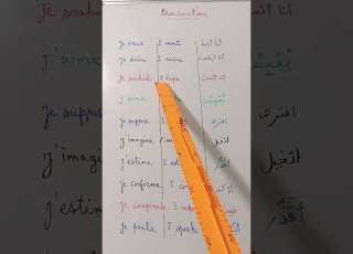 Traduction Du Français à L Anglais Et à L Arabe