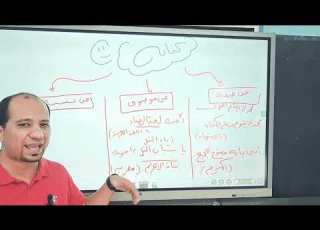  شرح كناية عن صفة وموصوف ونسبة