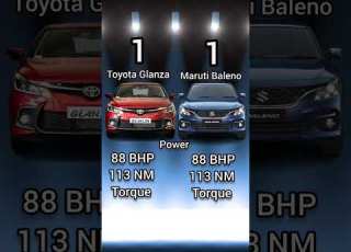 Toyota Glanza Vs Maruti Baleno Comparison Now Let S See What S Going On Between These Two