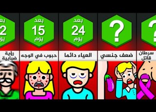 لن تفكر في ممارسة العادة السرية بعد هذا الفيديو