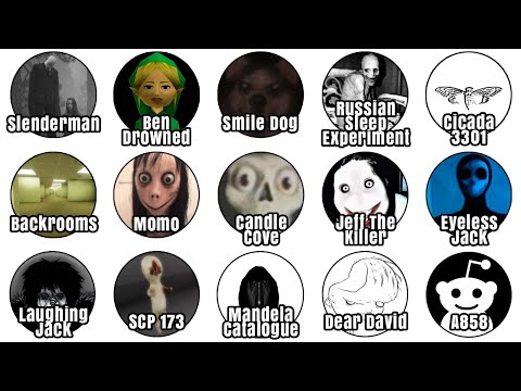 Every Internet Urban Myth Explained In 23 Minutes