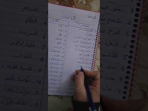 صغائر الذنوب